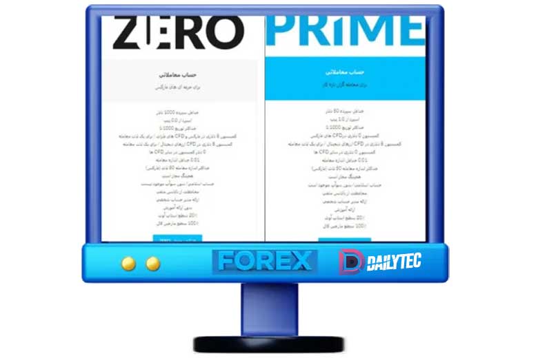 بررسی انواع حساب در بروکر ویندزور
