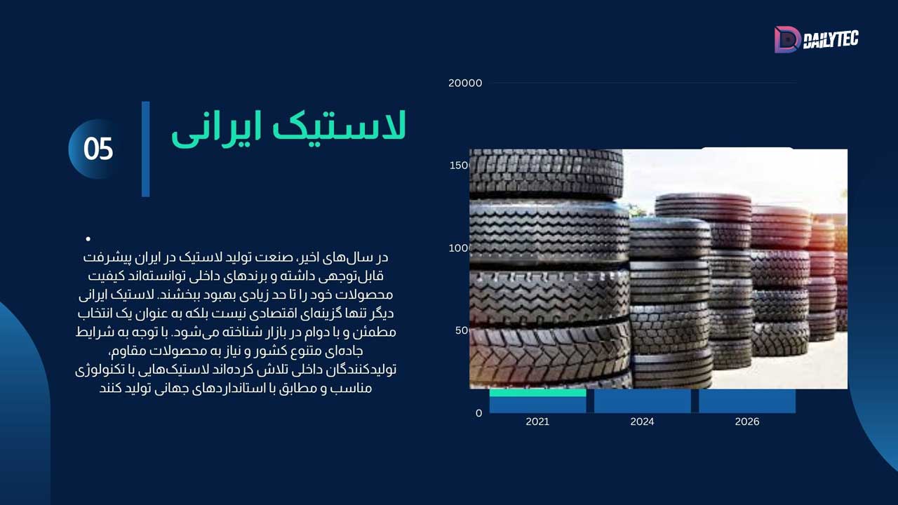 راهنمای تعویض و نگهداری لاستیک ایرانی