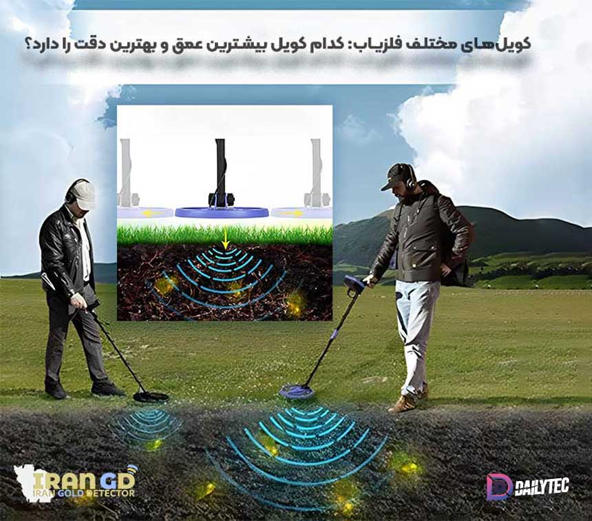 طلایاب