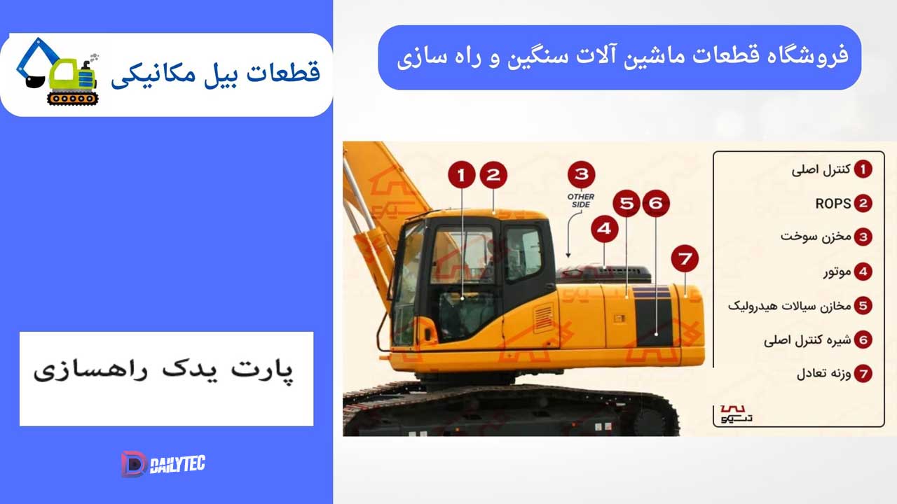 قطعات بیل مکانیکی در فروشگاه ماشین آلات سنگین