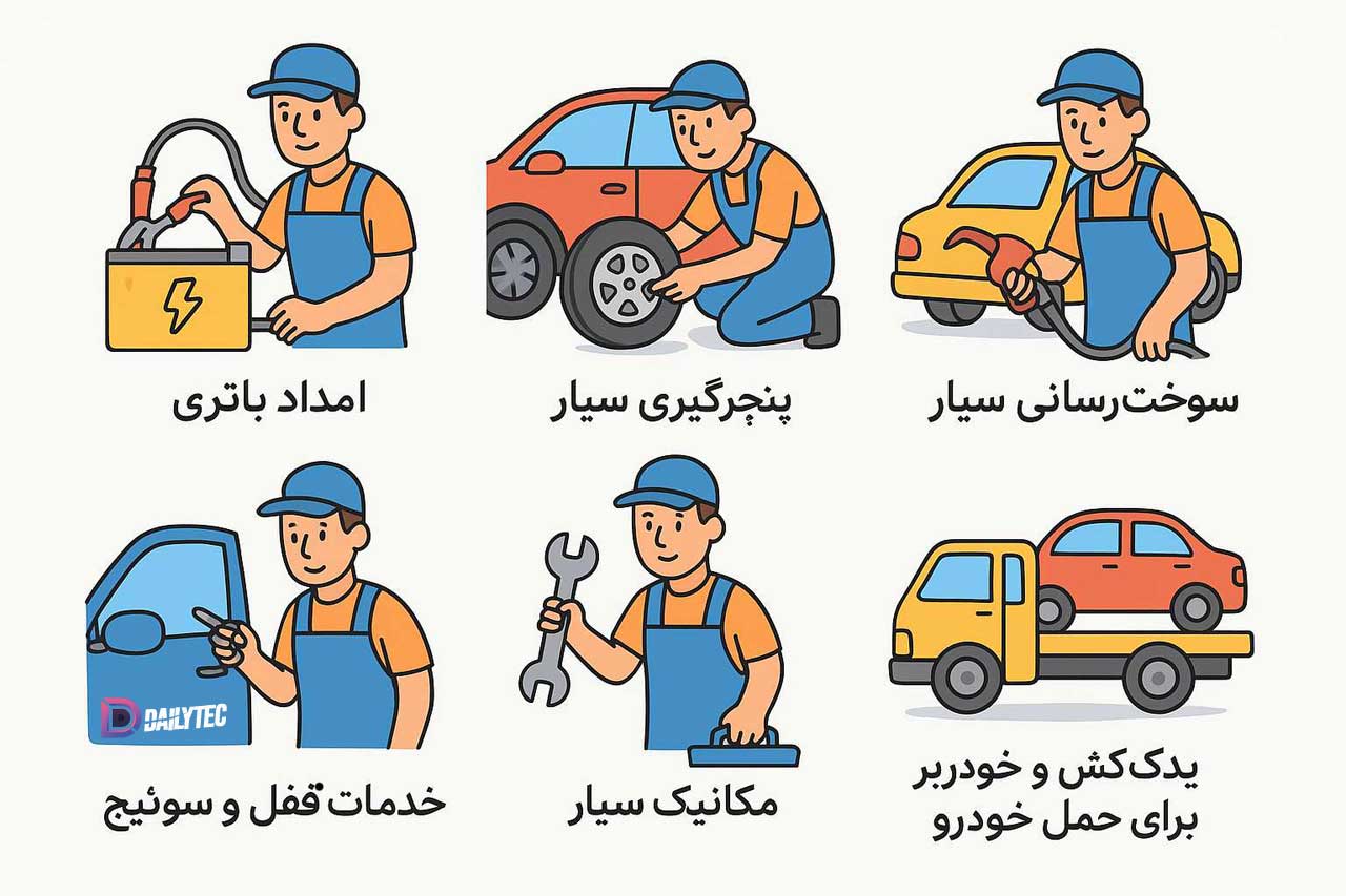 لیست خدمات